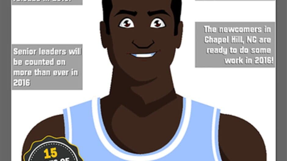 Ekran görüntüsü 1