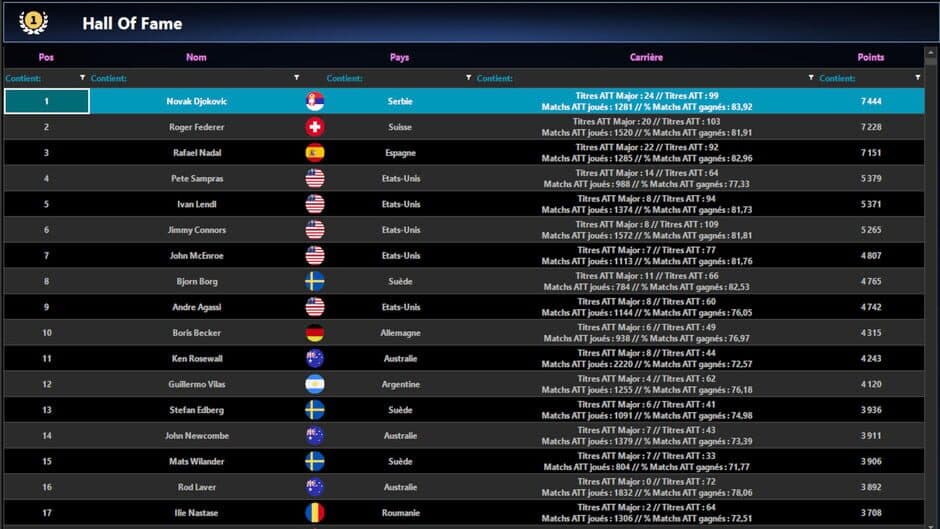 Ekran görüntüsü 7