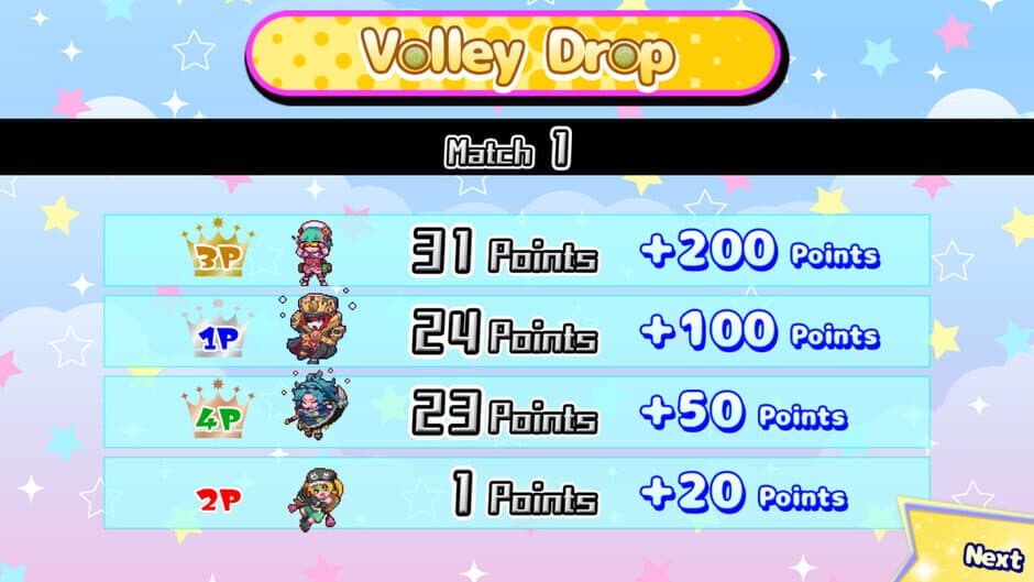 Ekran görüntüsü 3