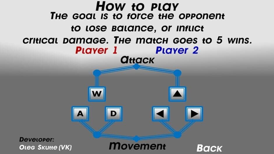 Ekran görüntüsü 2