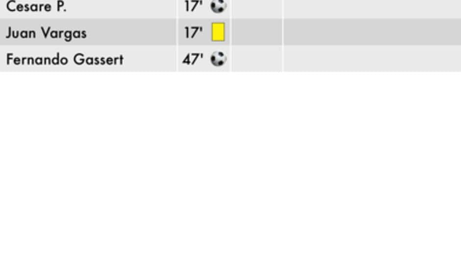 Ekran görüntüsü 2