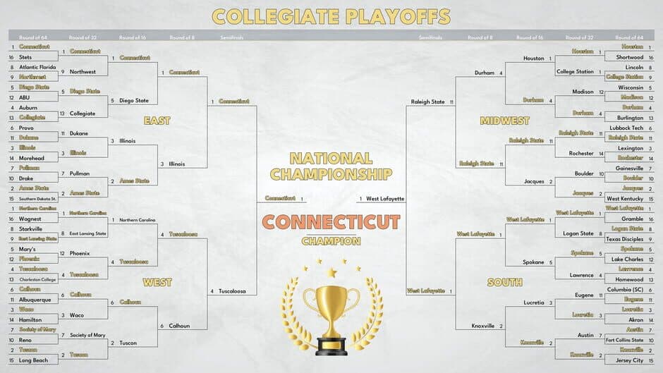 Ekran görüntüsü 4