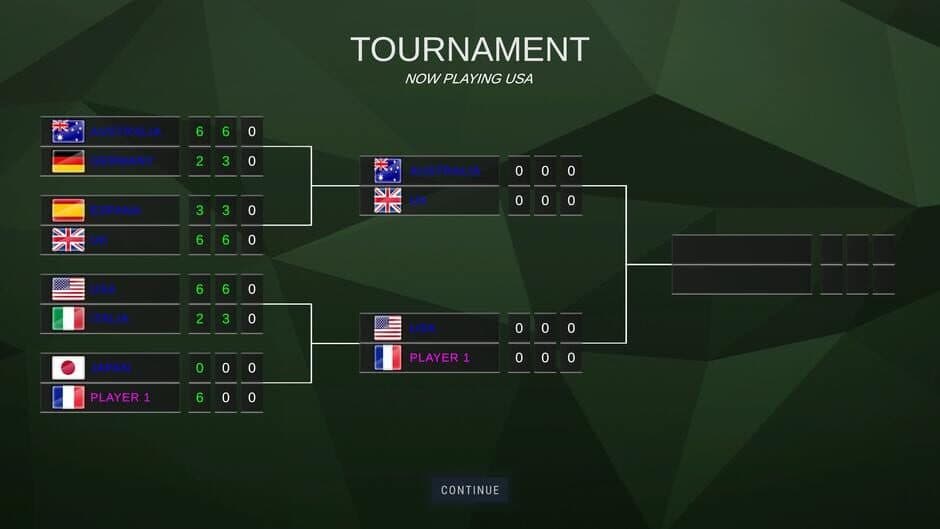 Ekran görüntüsü 7