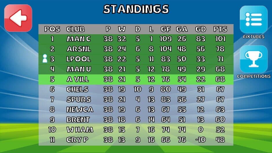 Ekran görüntüsü 5