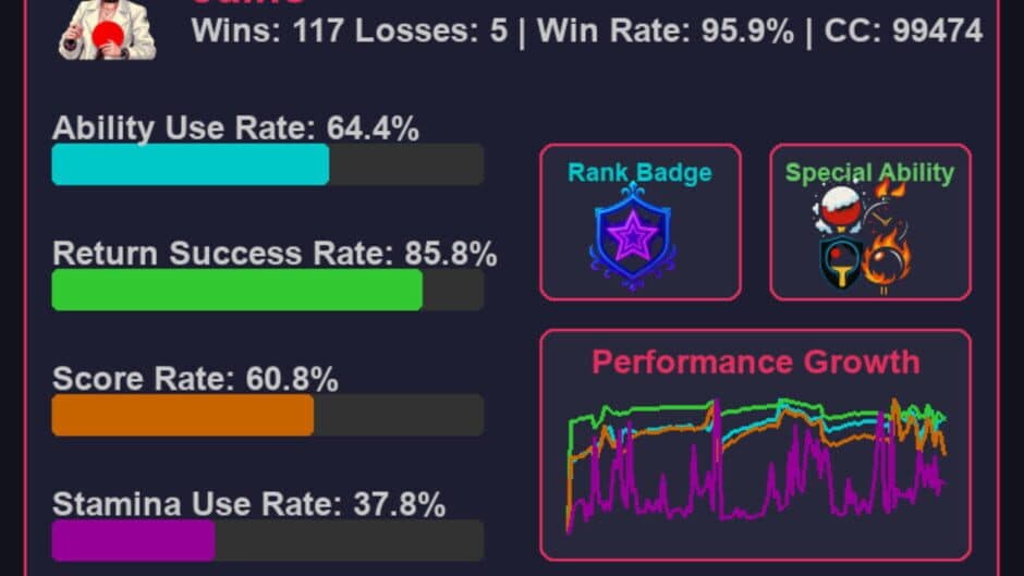 Ekran görüntüsü 9