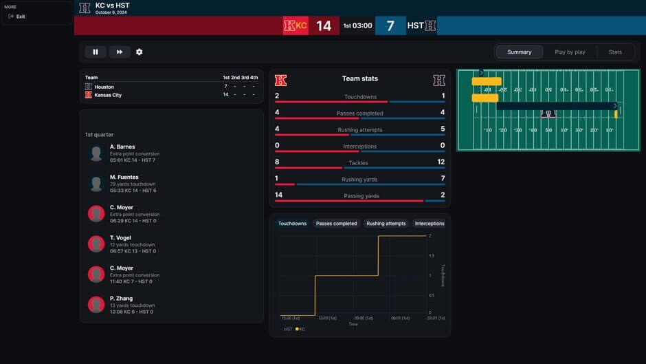 Ekran görüntüsü 2