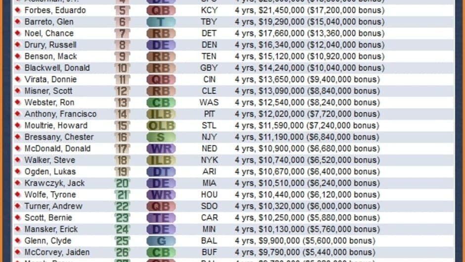 Ekran görüntüsü 5