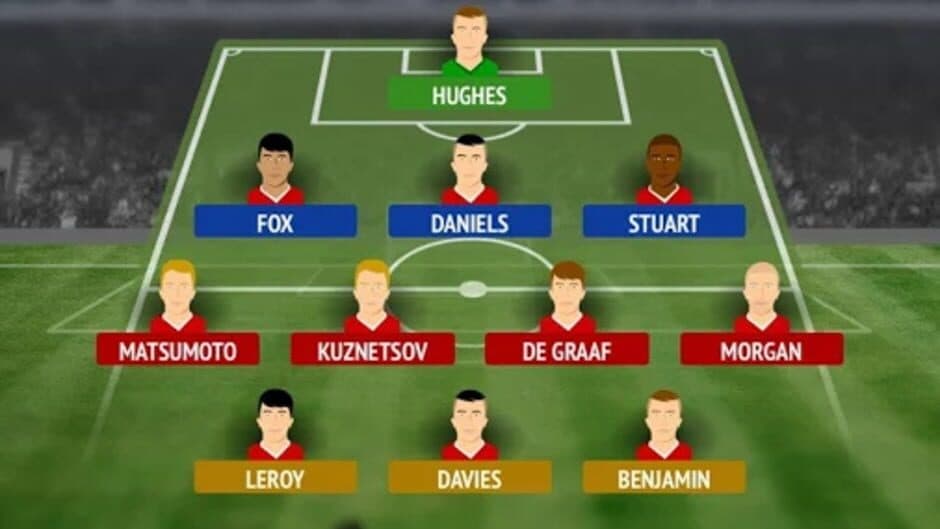 Ekran görüntüsü 3