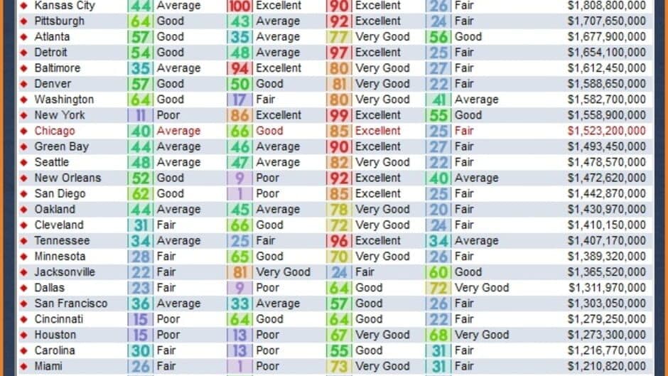 Ekran görüntüsü 4