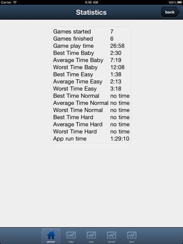 Ekran görüntüsü 4