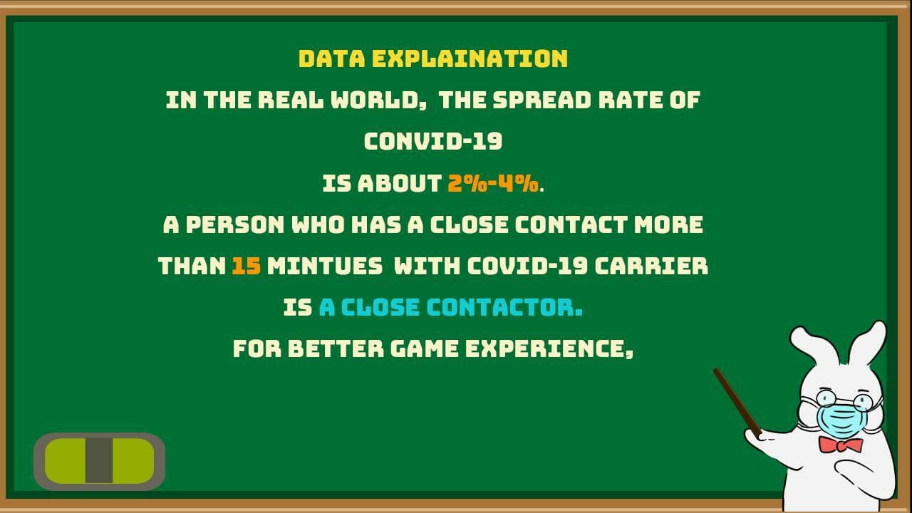 EverydayHero (MingXX)