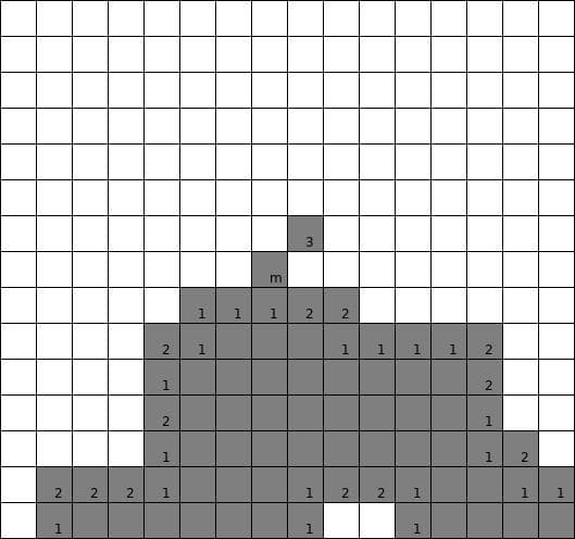 Minesweeper (itch) (Orlando Hutapea)
