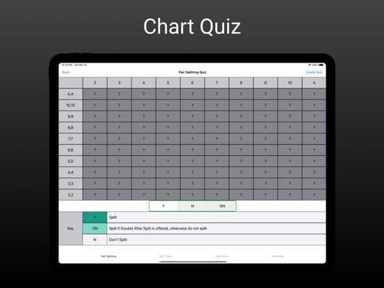 Blackjack & Card Counting