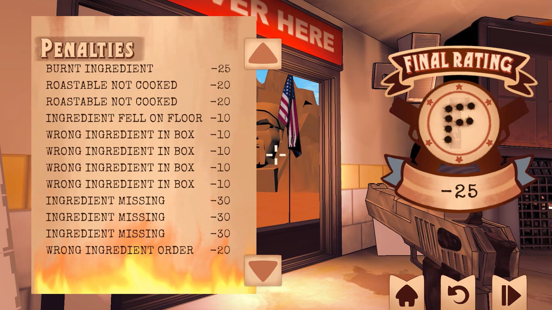 American Cooking Simulator cover art