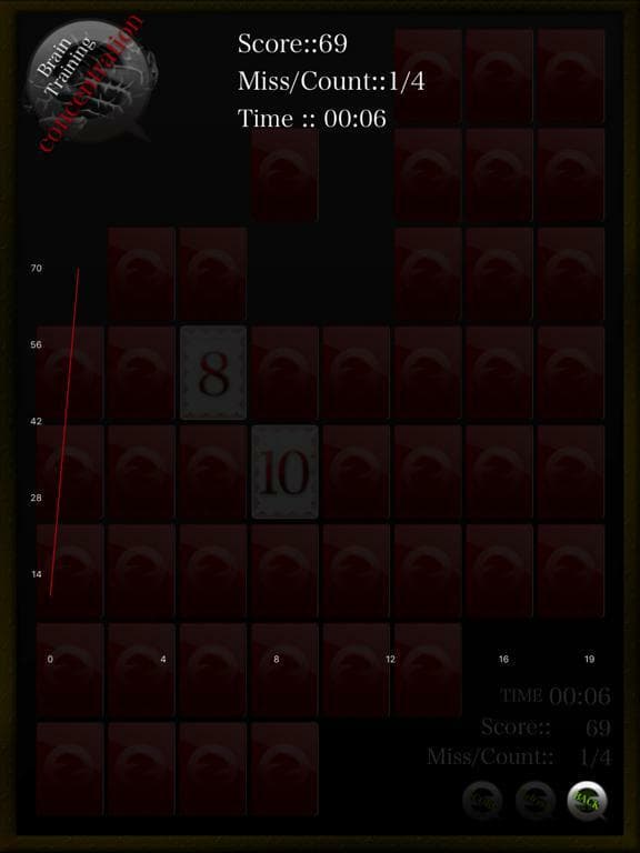 Brain Training -Concentration